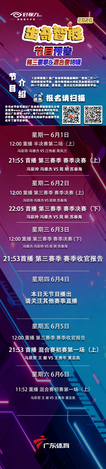 2026NBA总榜更新 绿军18冠领跑
