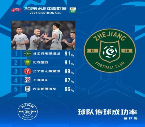彻底爆冷！DOTA2 TI15小组赛结束 所有中国战队止步出局