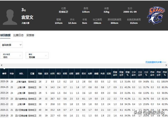 王励勤破格启动旧将！国乒 1 人强势回归，男单金牌必须拿到